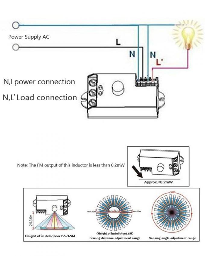 Automatic Light Control Microwave Motion Sensor Switch 5.8GHz Adjustable
